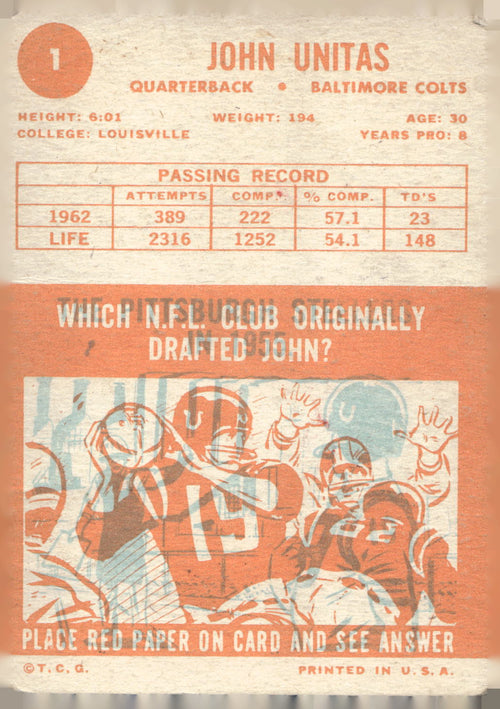 1963 Topps #1 John Unitas