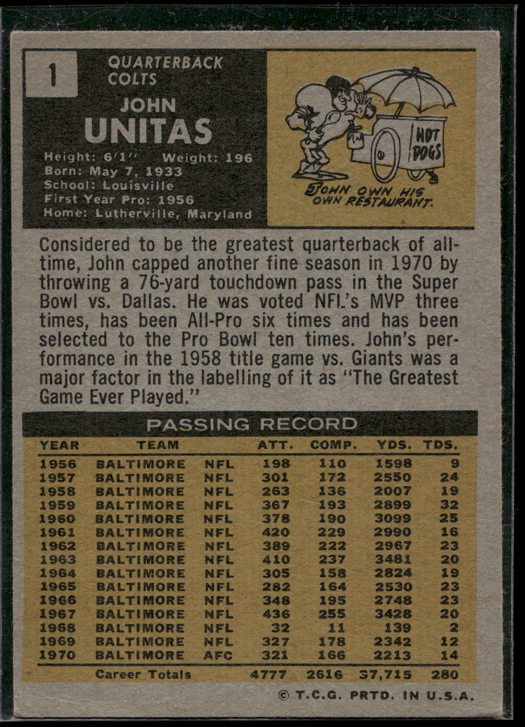 1971 Topps #1 John Unitas