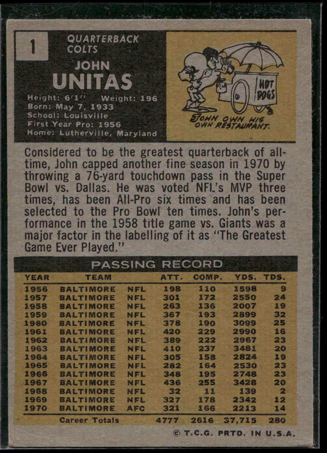 1971 Topps #1 John Unitas