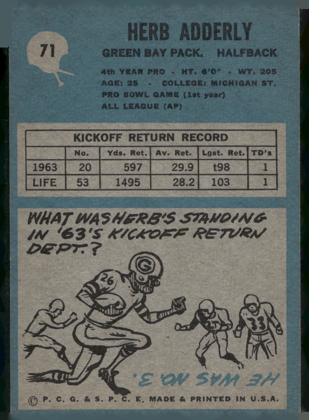 1964 Philadelphia #71 Herb Adderley