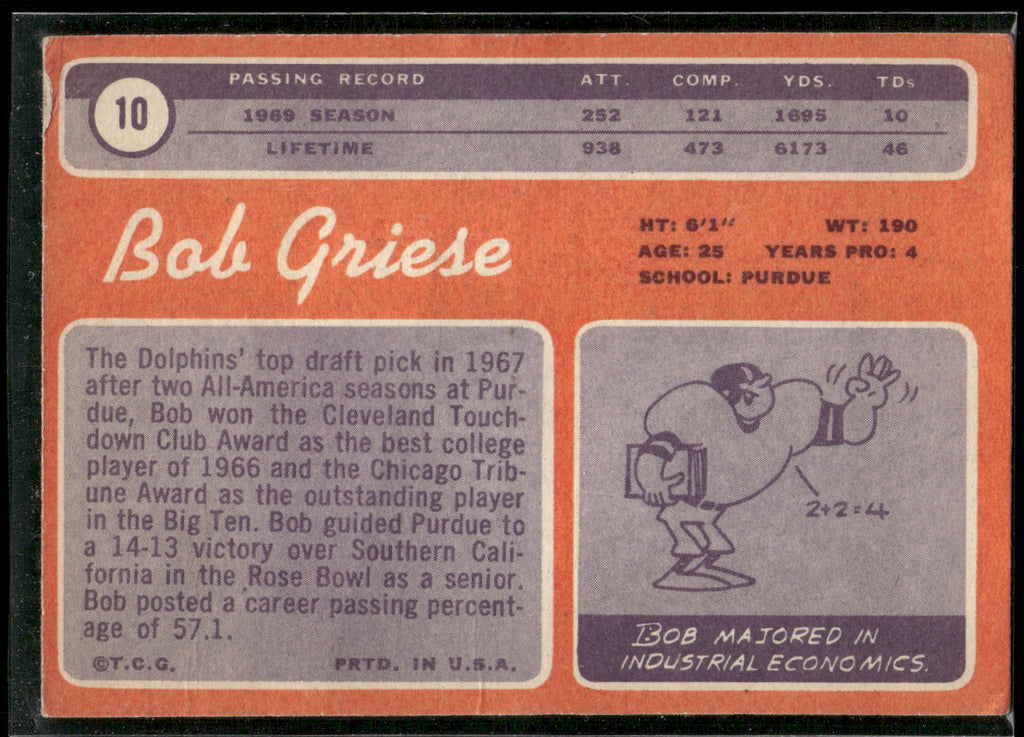 1970 Topps #10 Bob Griese