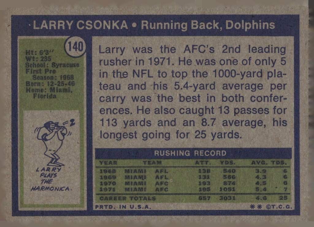 1972 Topps #140 Larry Csonka