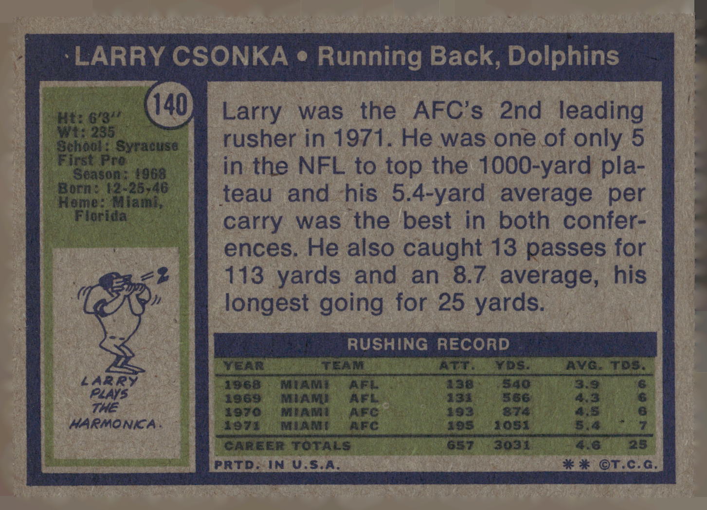 1972 Topps #140 Larry Csonka