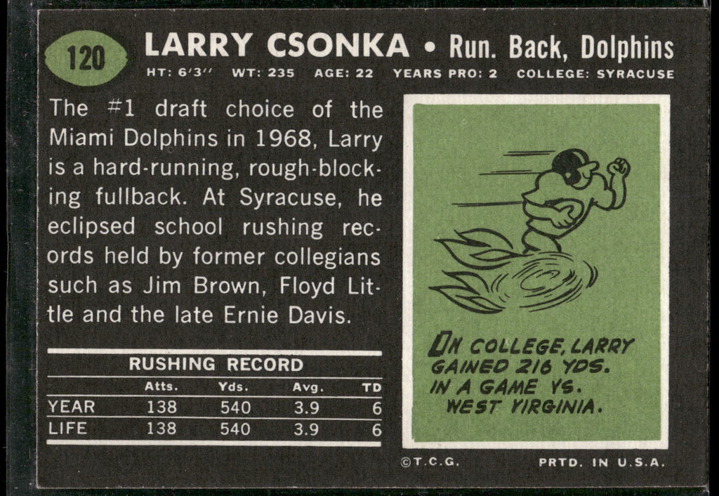 1969 Topps #120 Larry Csonka