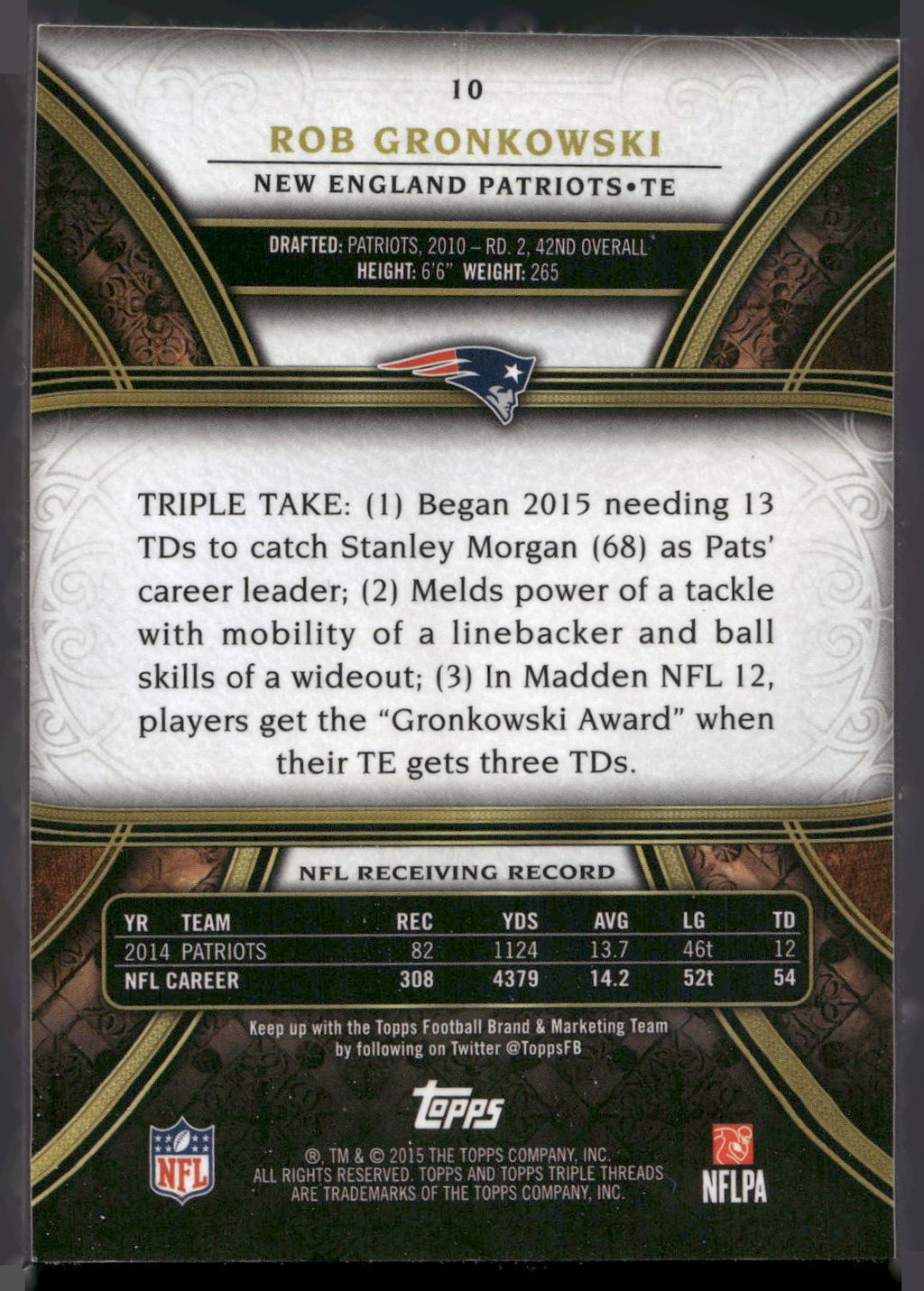 2015 Topps Triple Threads #10 Rob Gronkowski