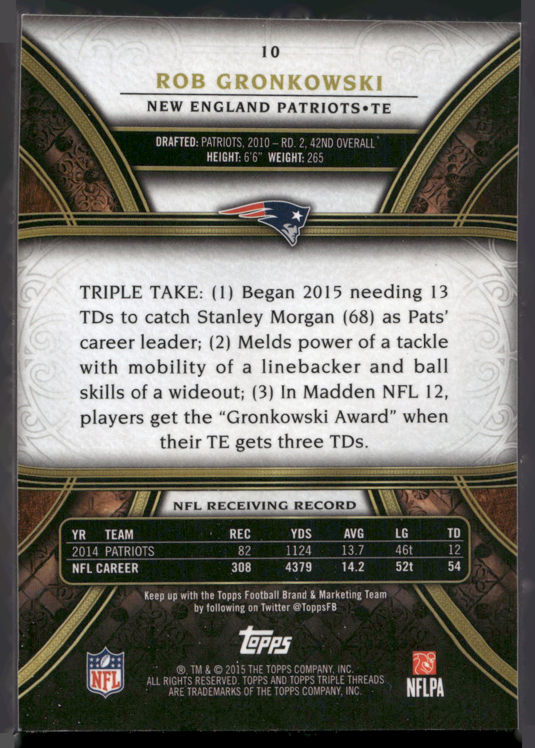 2015 Topps Triple Threads #10 Rob Gronkowski