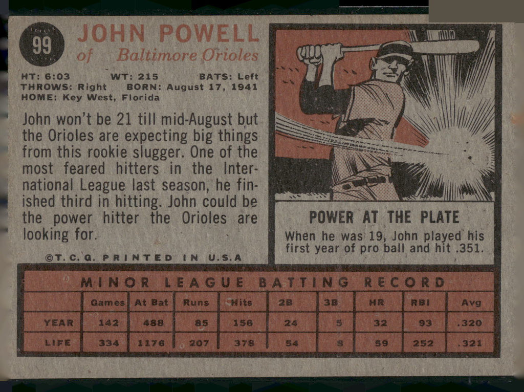 1962 Topps #99 John Powell