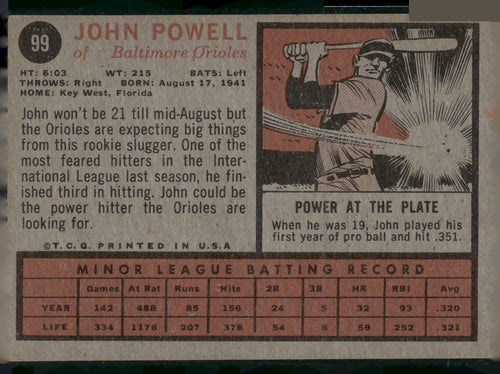 1962 Topps #99 John Powell