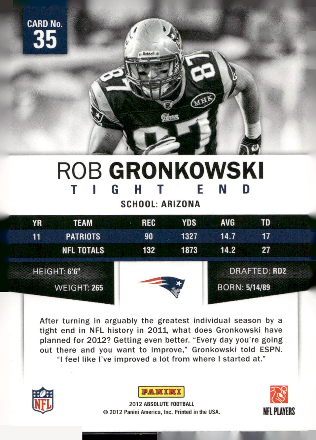 2012 Panini Absolute #35 Rob Gronkowski Retail