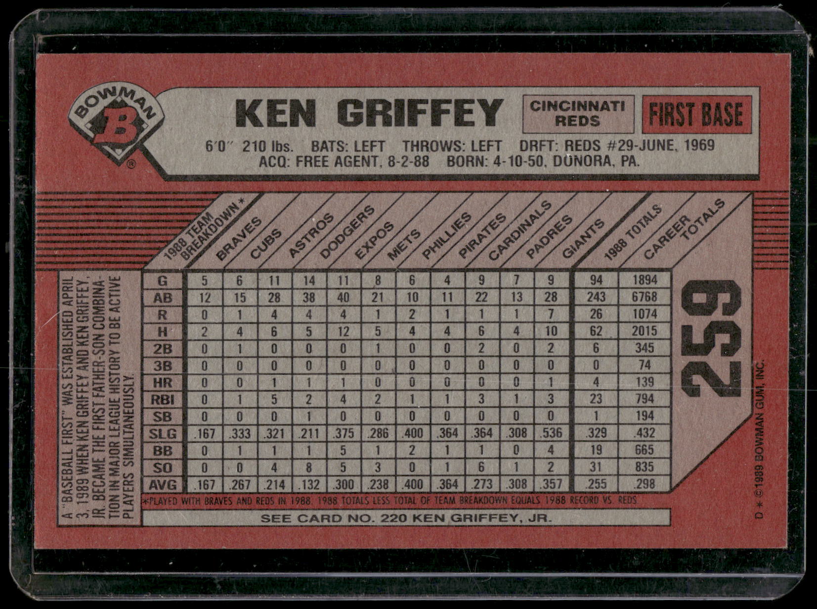 1989 Bowman #259 Ken Griffey / Ken Griffey, Jr.