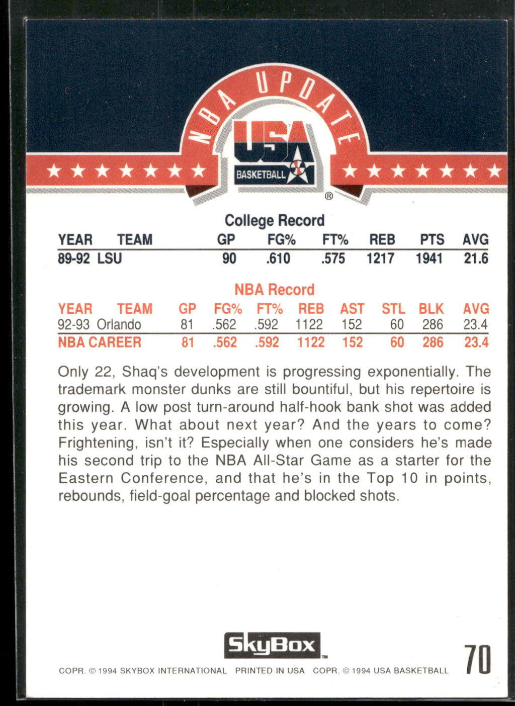 1994 SkyBox USA #70 Shaquille O'Neal