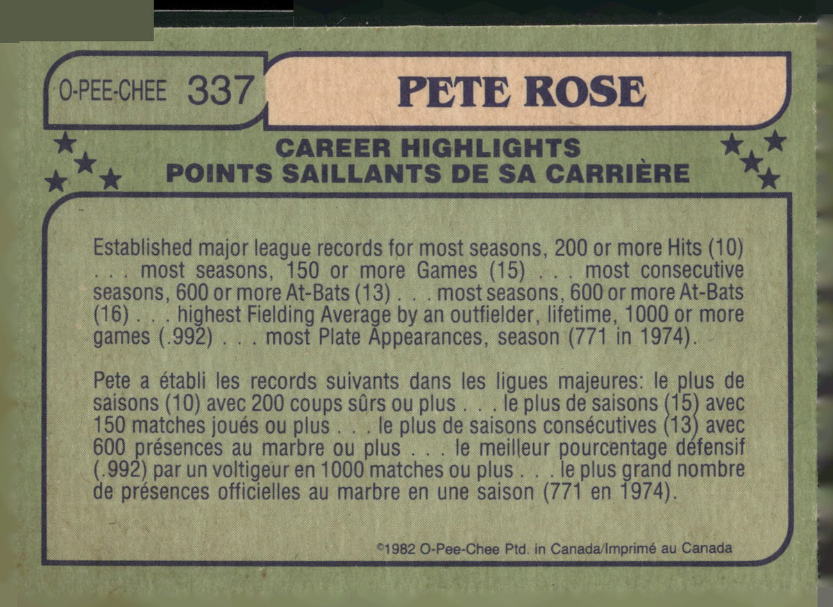 1982 O-Pee-Chee #337 Pete Rose