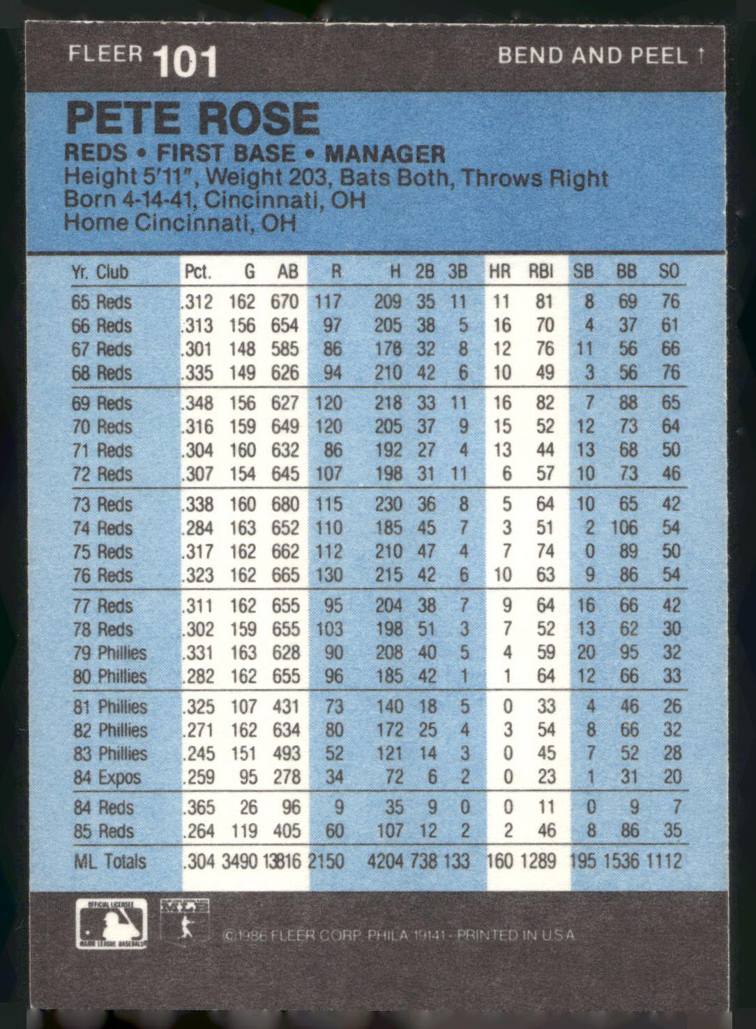 1986 Fleer Star Stickers #101 Pete Rose