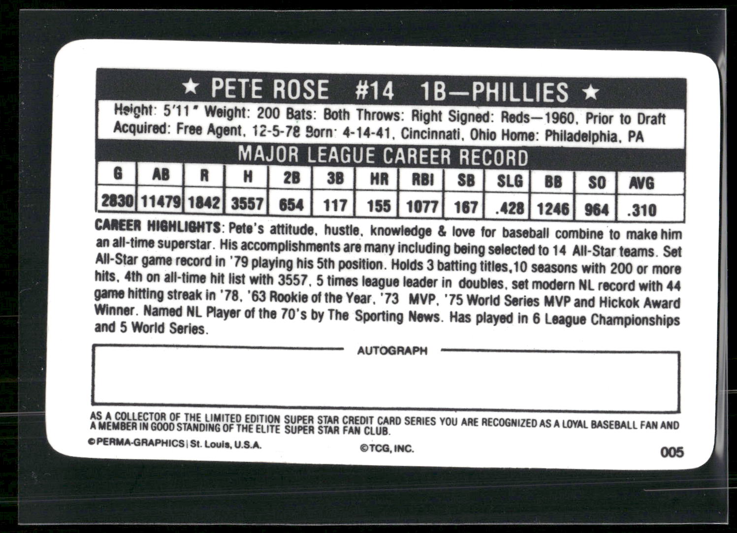 1981 Perma-Graphics Superstar Credit Cards #005 Pete Rose