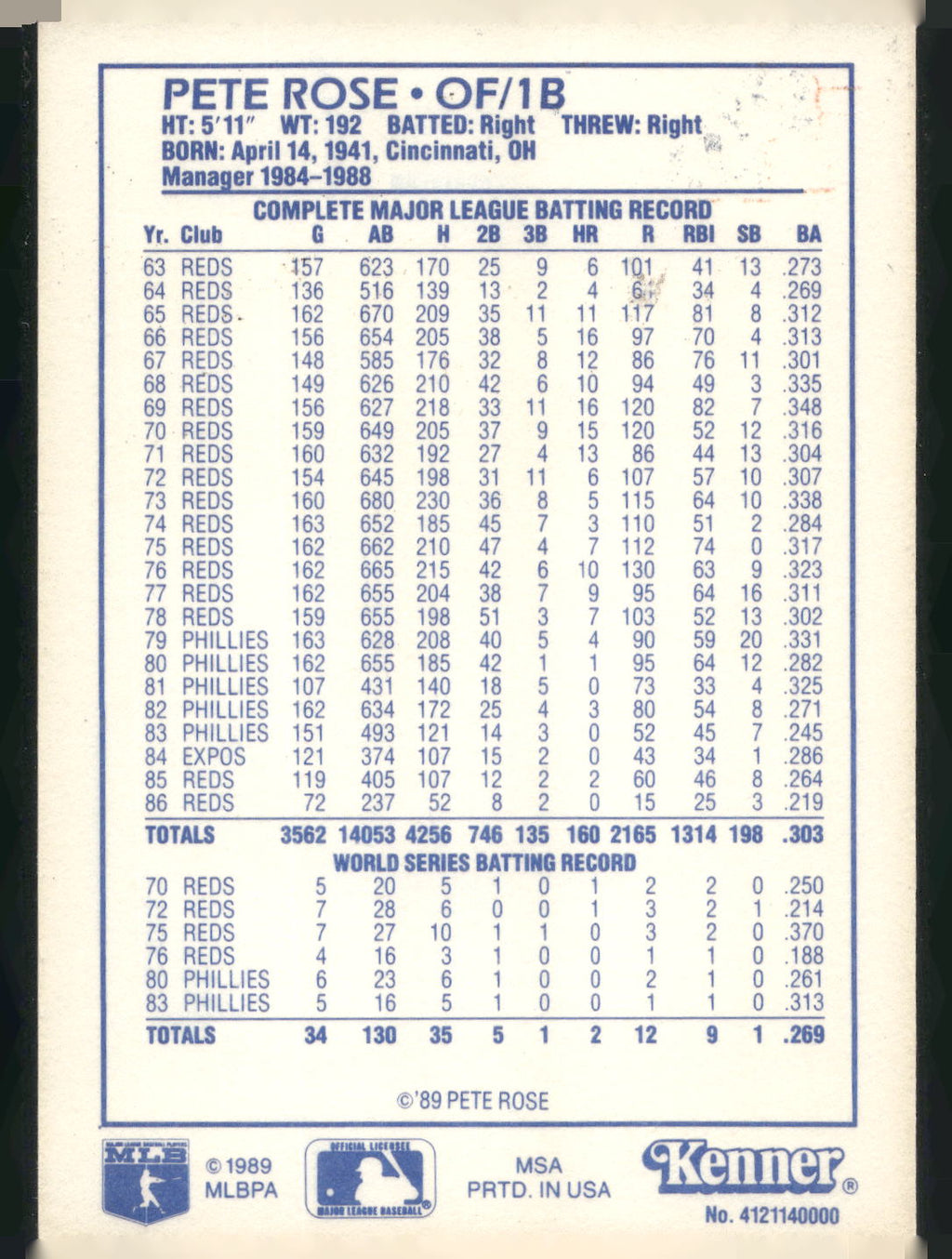 1989 Kenner Starting Lineup Cards Baseball Greats #NNO Pete Rose