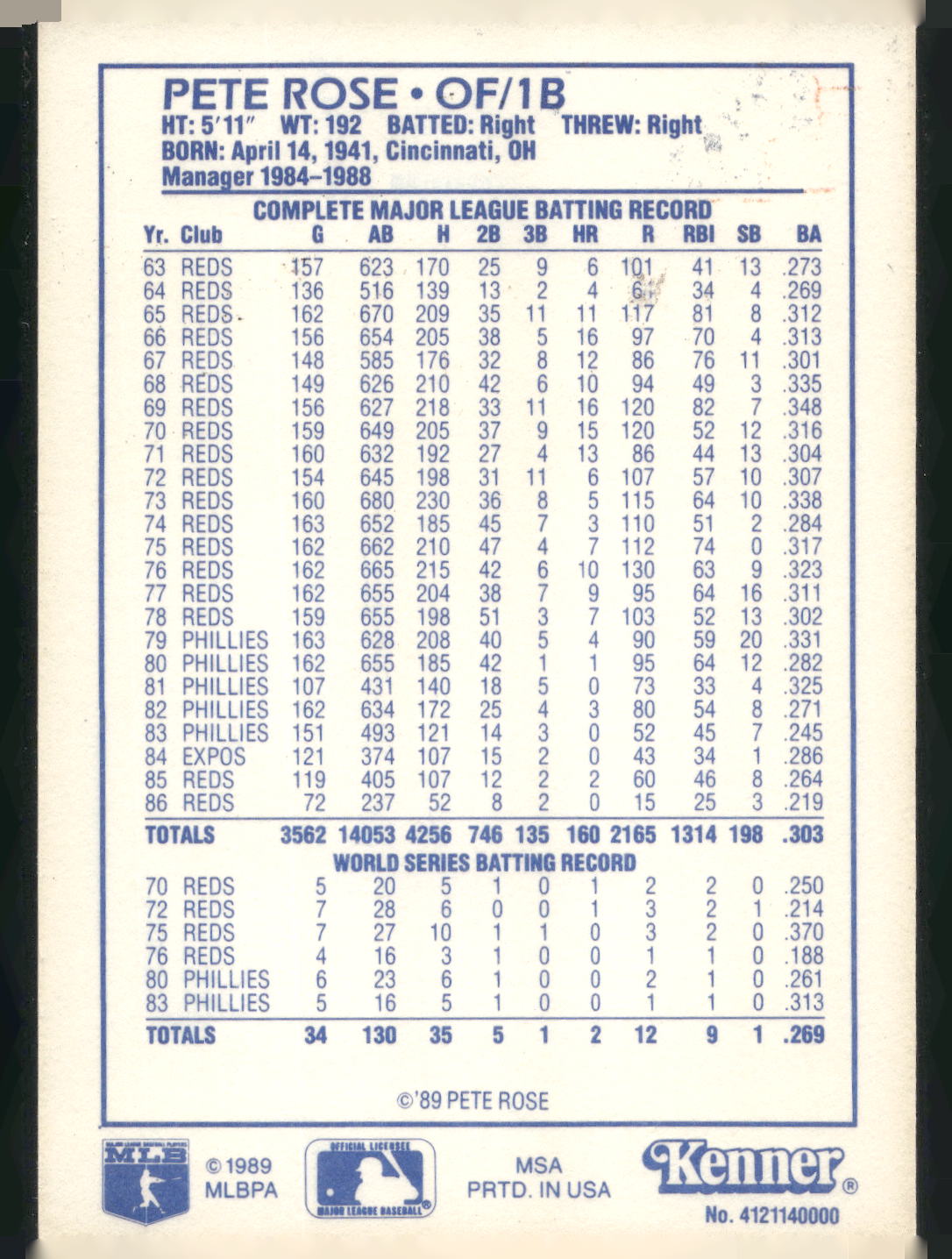 1989 Kenner Starting Lineup Cards Baseball Greats #NNO Pete Rose