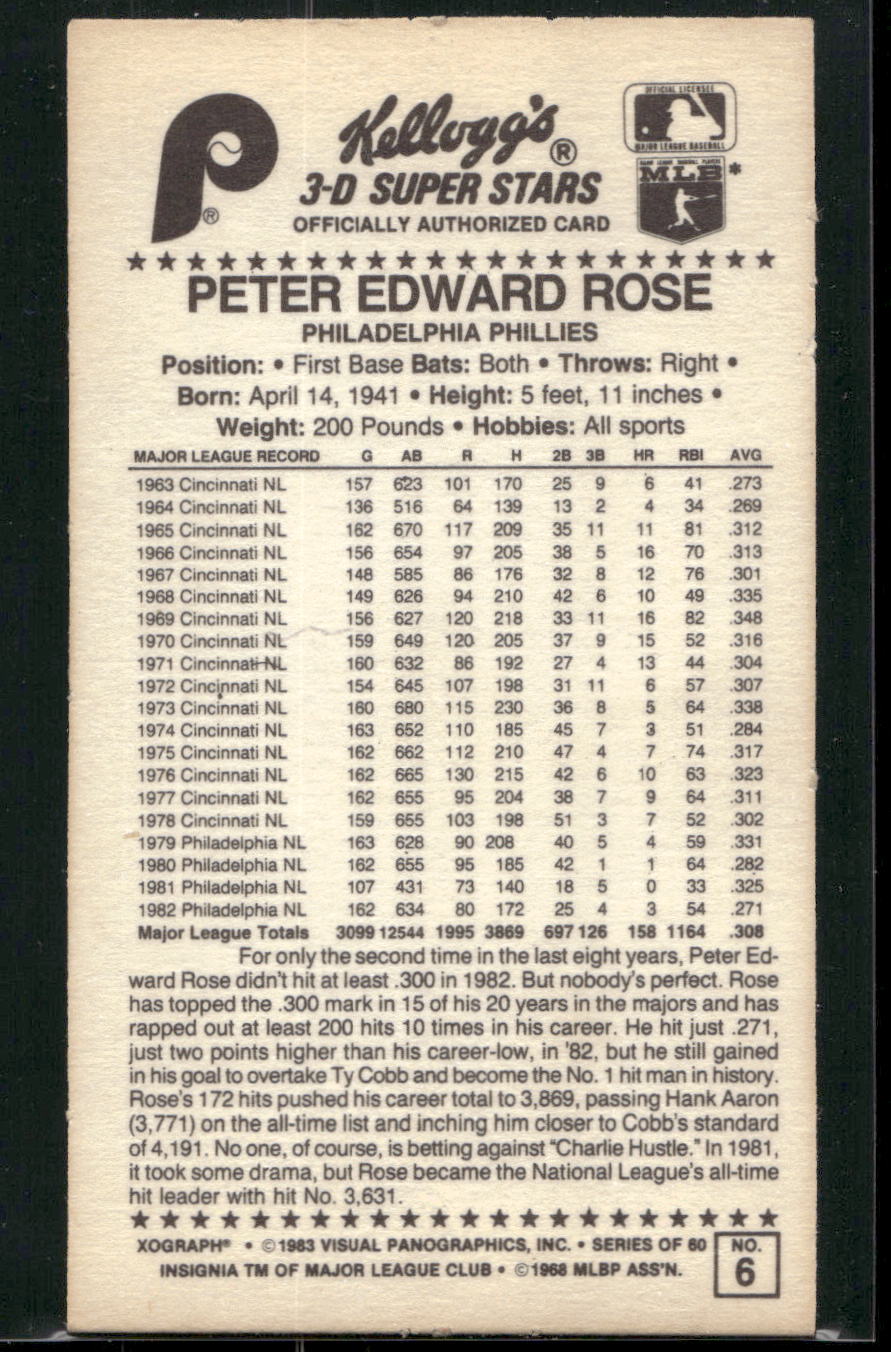 1983 Kellogg's 3-D Super Stars #6 Pete Rose