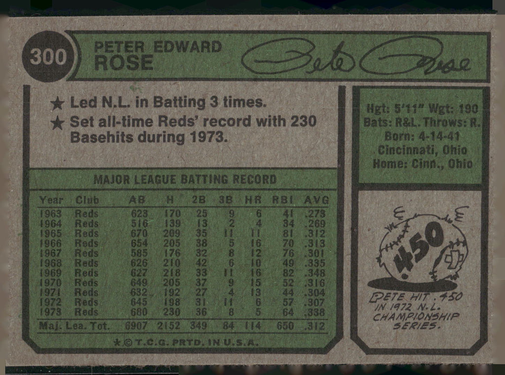 1974 Topps #300 Pete Rose