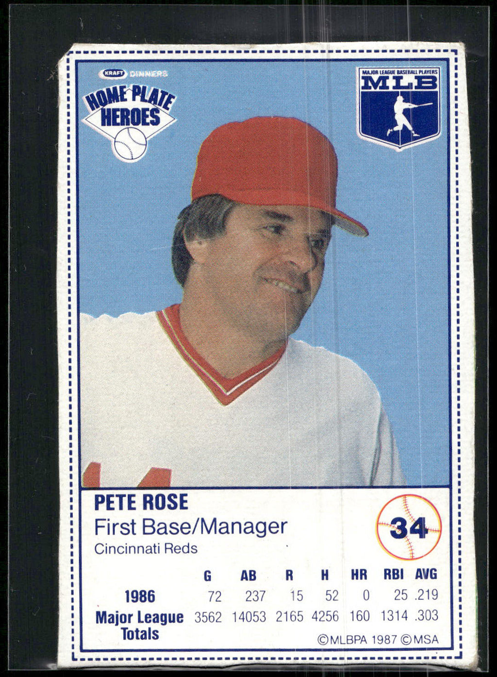 1987 Kraft Home Plate Heroes #34 Pete Rose