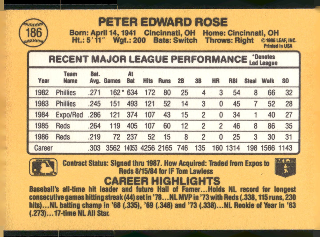 1987 Donruss #186 Pete Rose