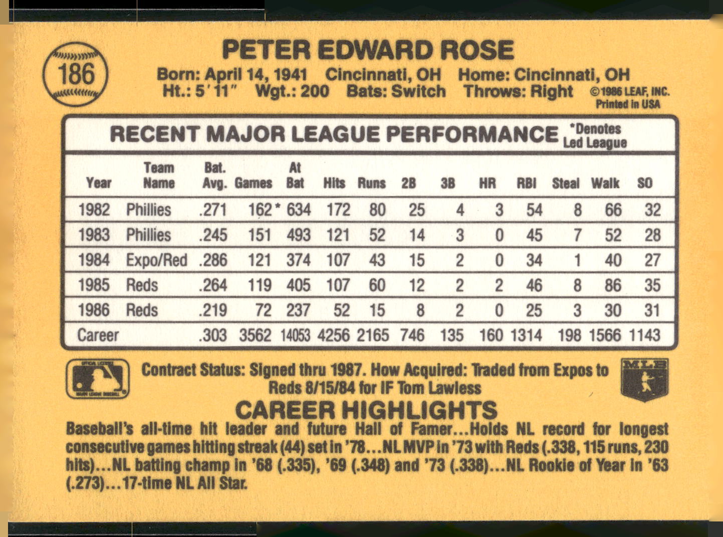 1987 Donruss #186 Pete Rose