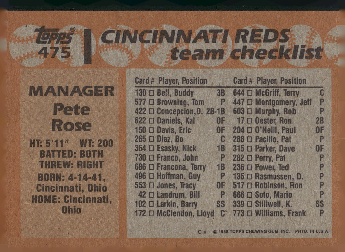 1988 Topps #475 Pete Rose