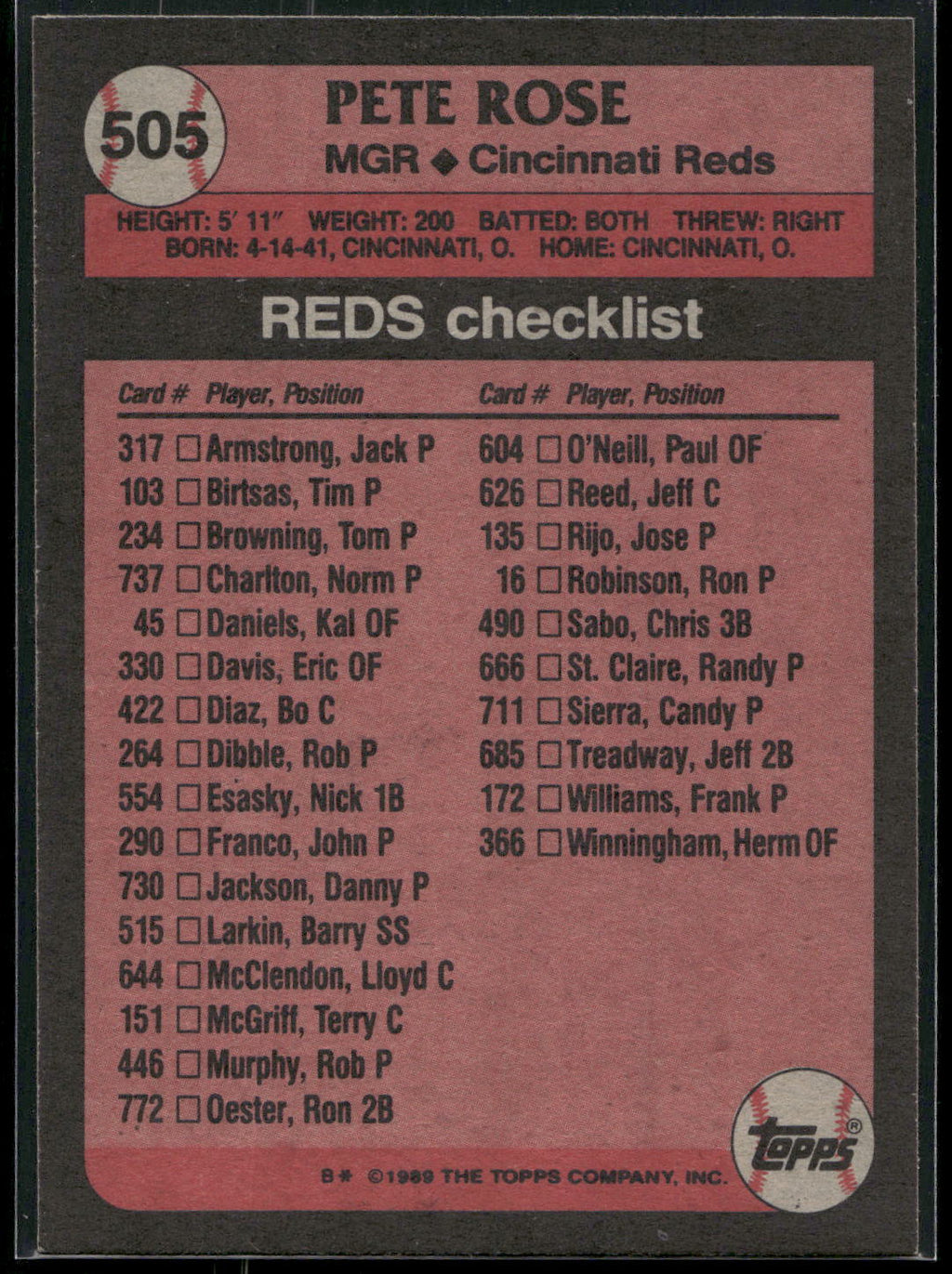 1989 Topps #505 Pete Rose