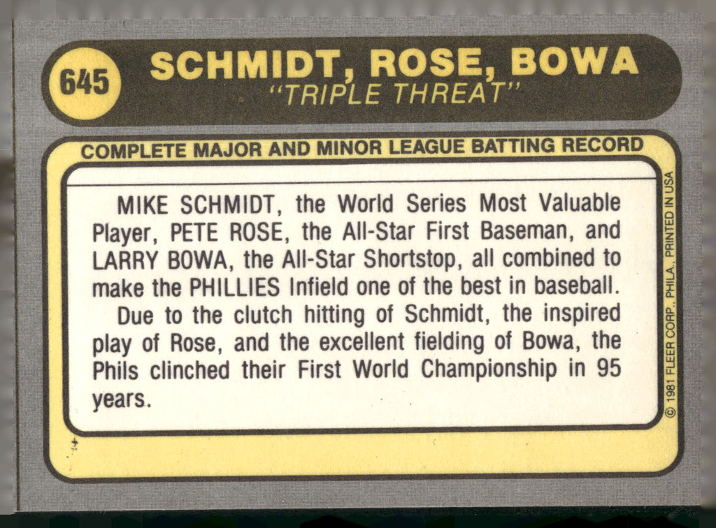 1981 Fleer #645b Triple Threat (Mike Schmidt / Pete Rose / Larry Bowa)