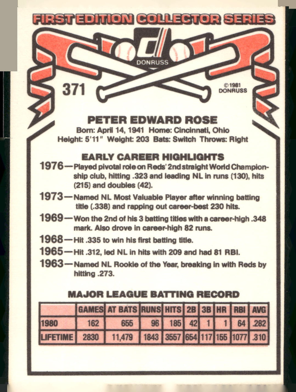 1981 Donruss #371 Pete Rose