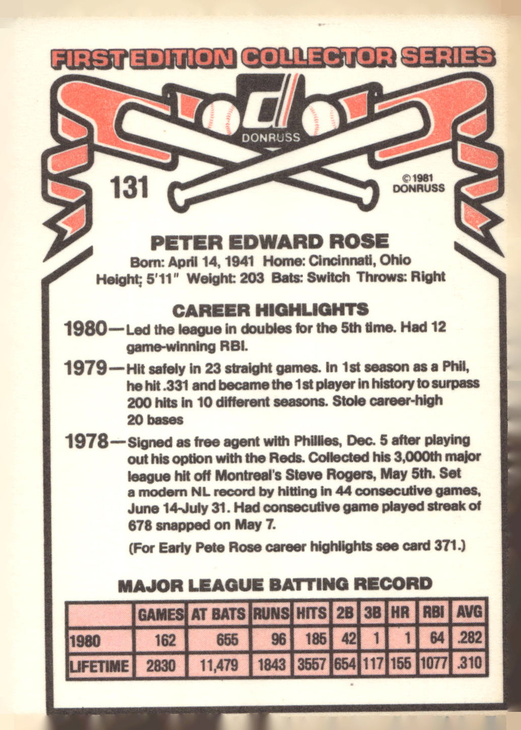 1981 Donruss #131b Pete Rose