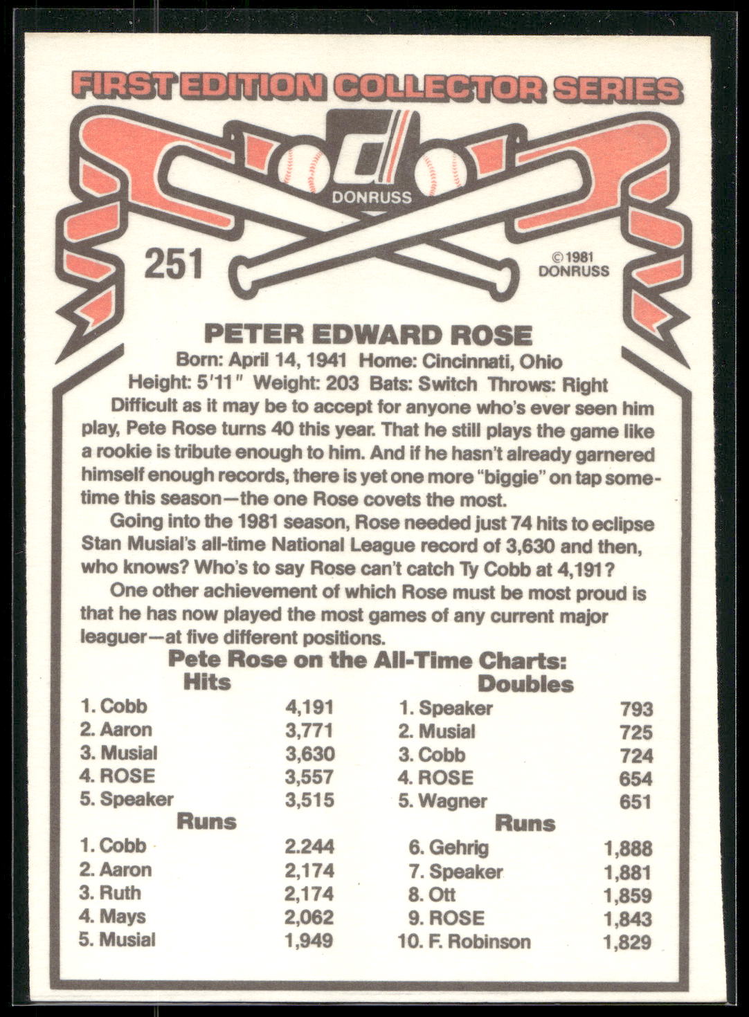 1981 Donruss #251 Pete Rose