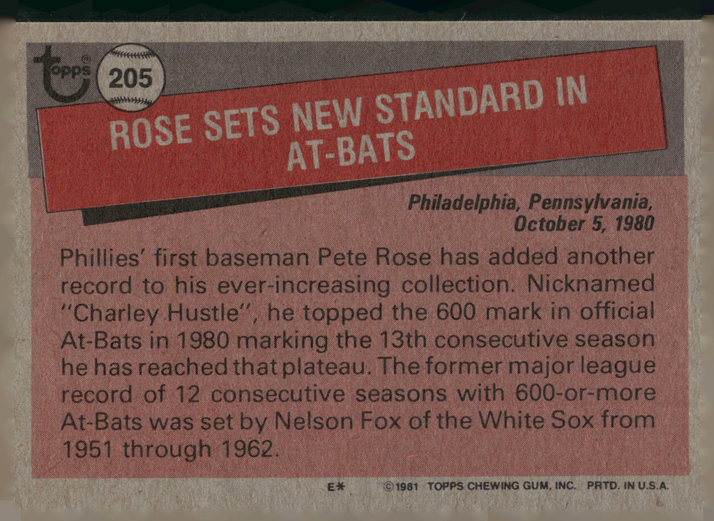 1981 Topps #205 Pete Rose