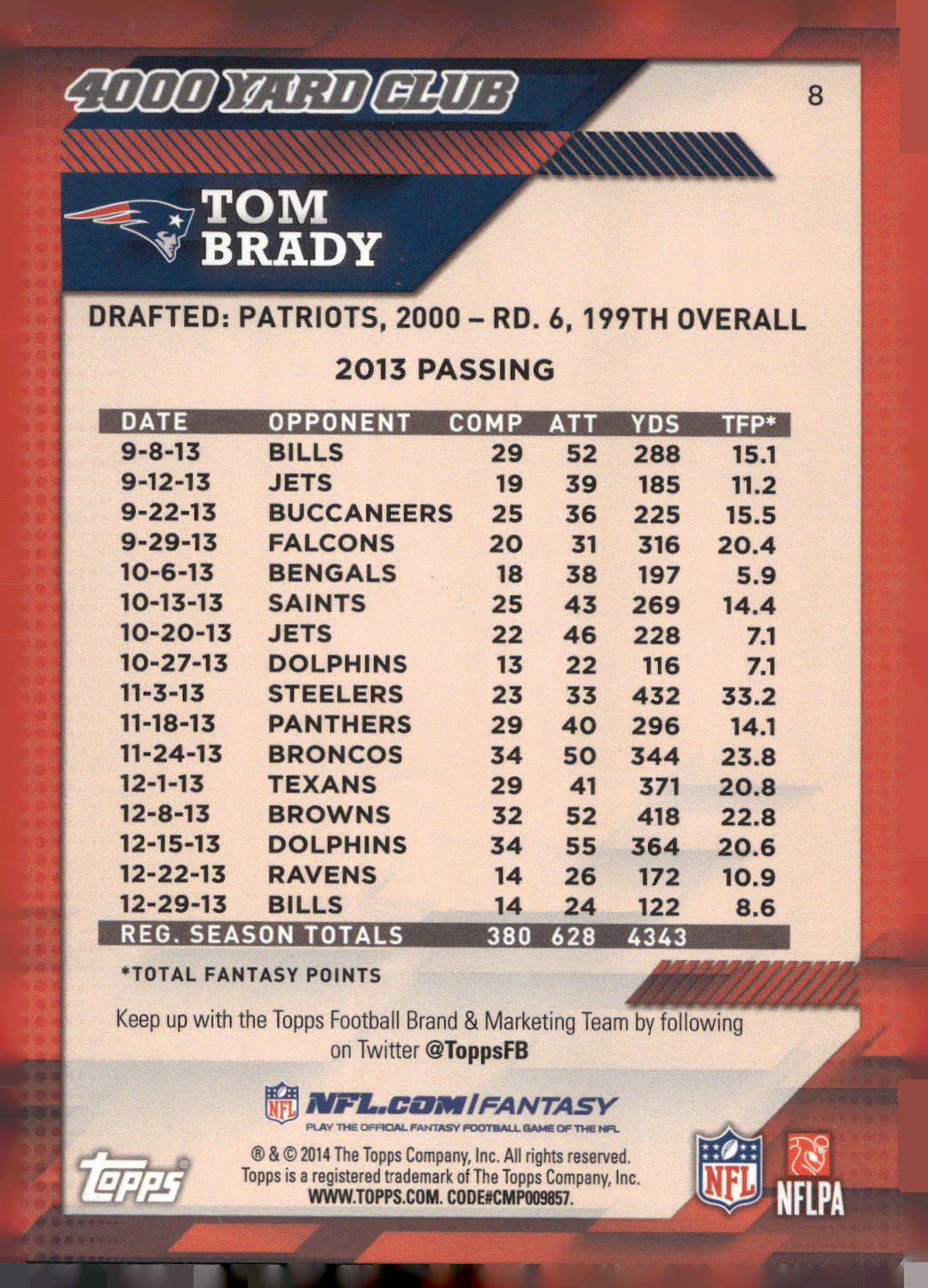 2014 Topps #8 Tom Brady 4000 Yard Club