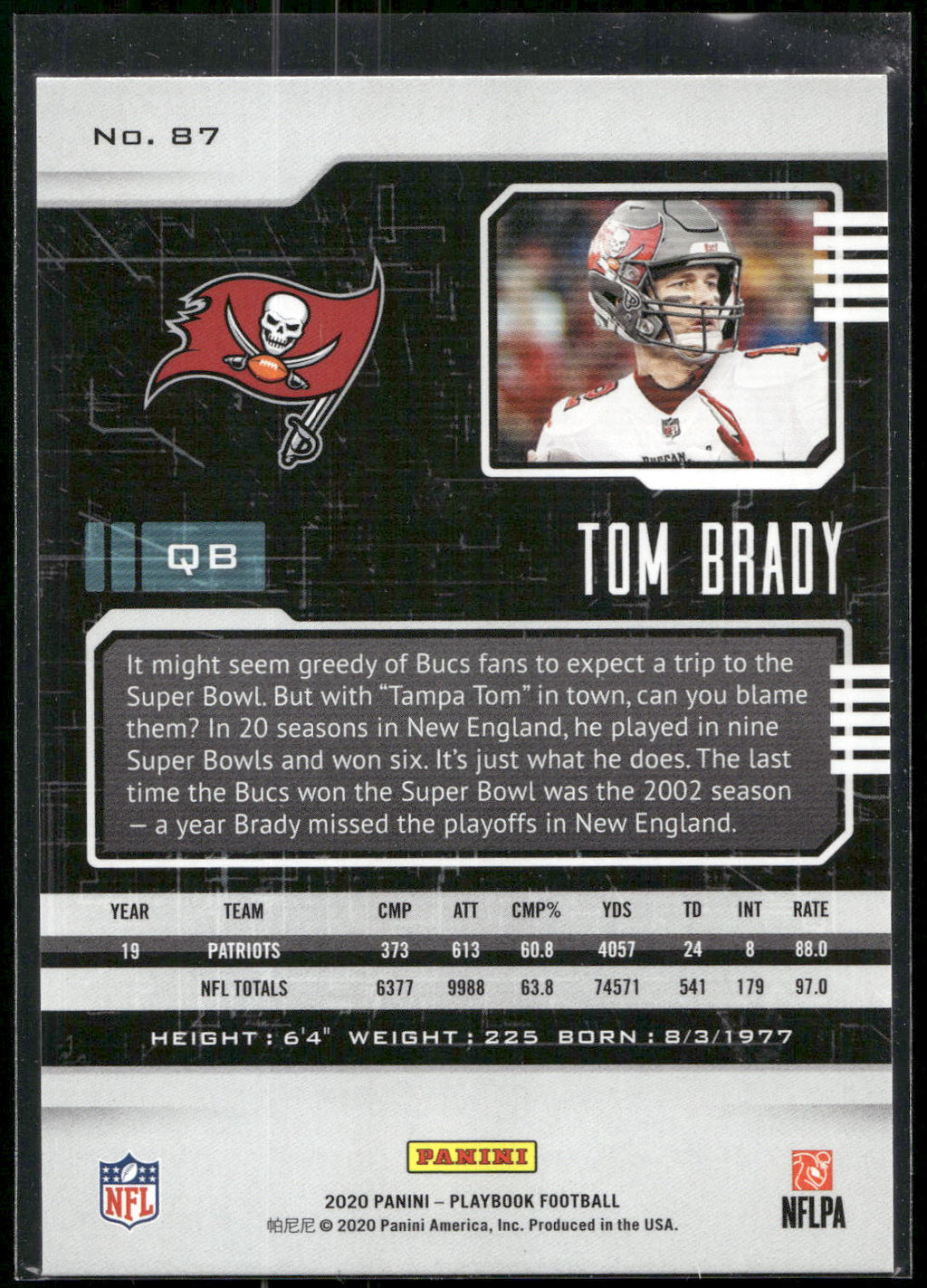 2020 Panini Playbook #87 Tom Brady
