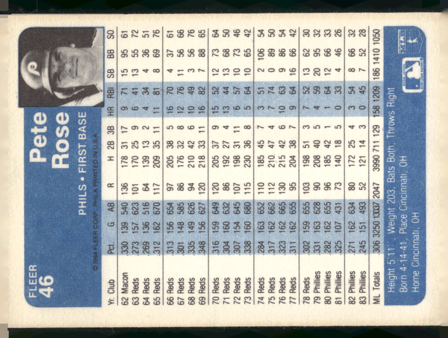 1984 Fleer #46 Pete Rose