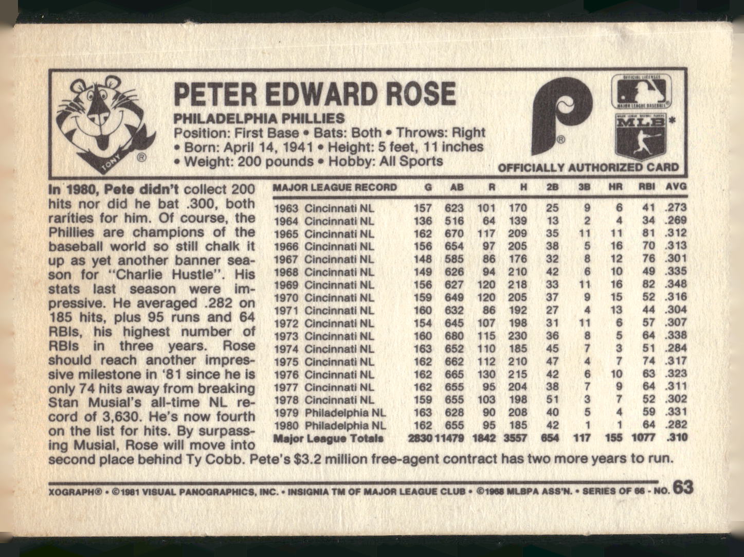 1981 Kellogg's 3-D Super Stars #63 Pete Rose