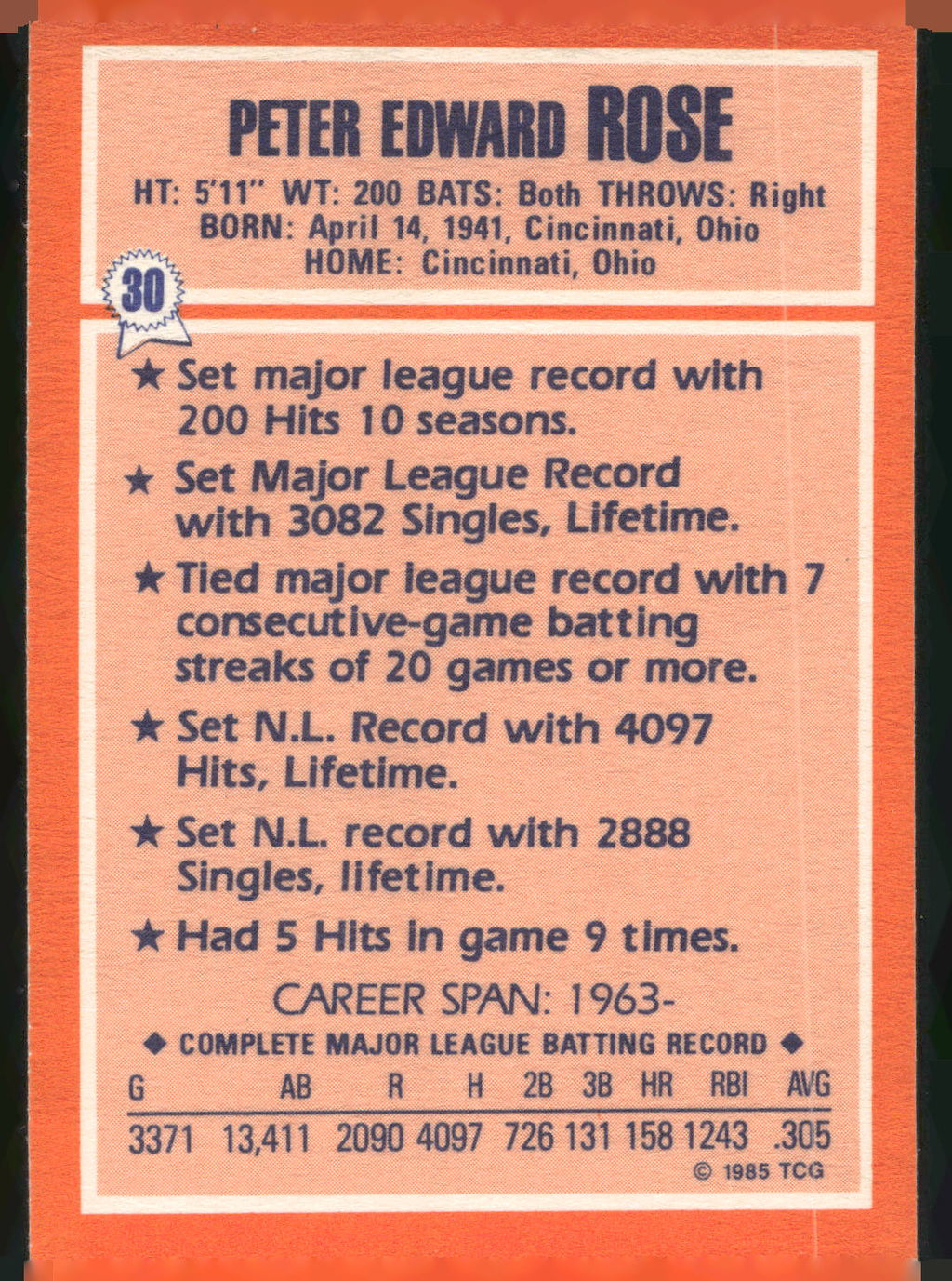 1985 Topps Woolworth All Time Record Holders #30 Pete Rose