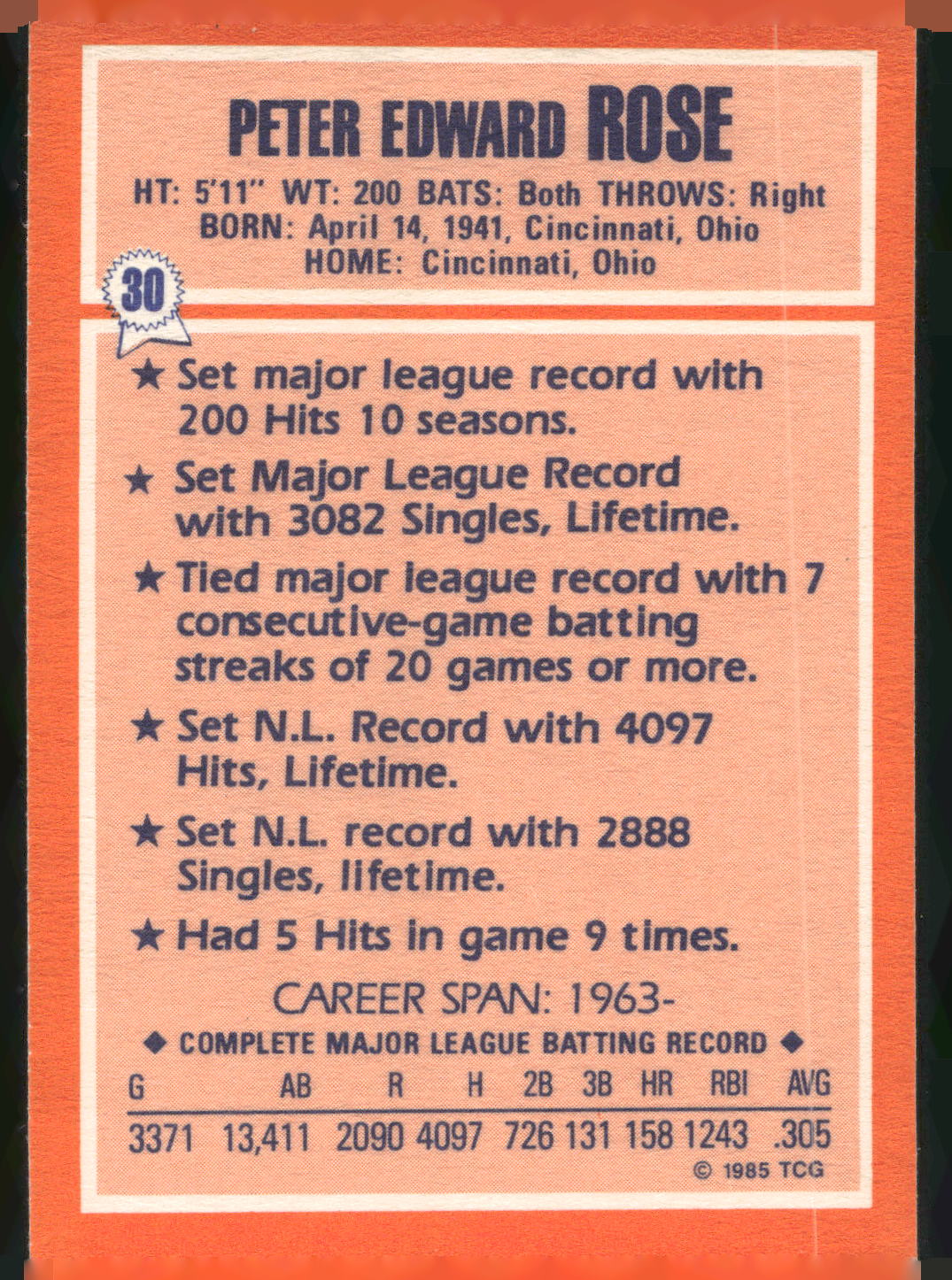 1985 Topps Woolworth All Time Record Holders #30 Pete Rose