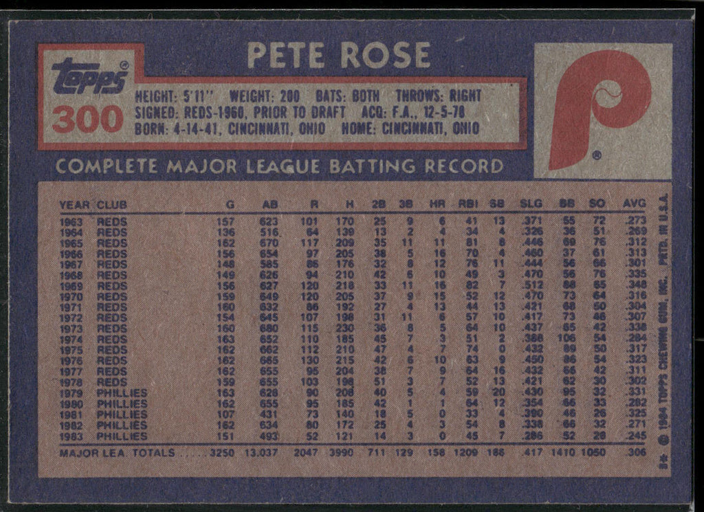 1984 Topps #300 Pete Rose