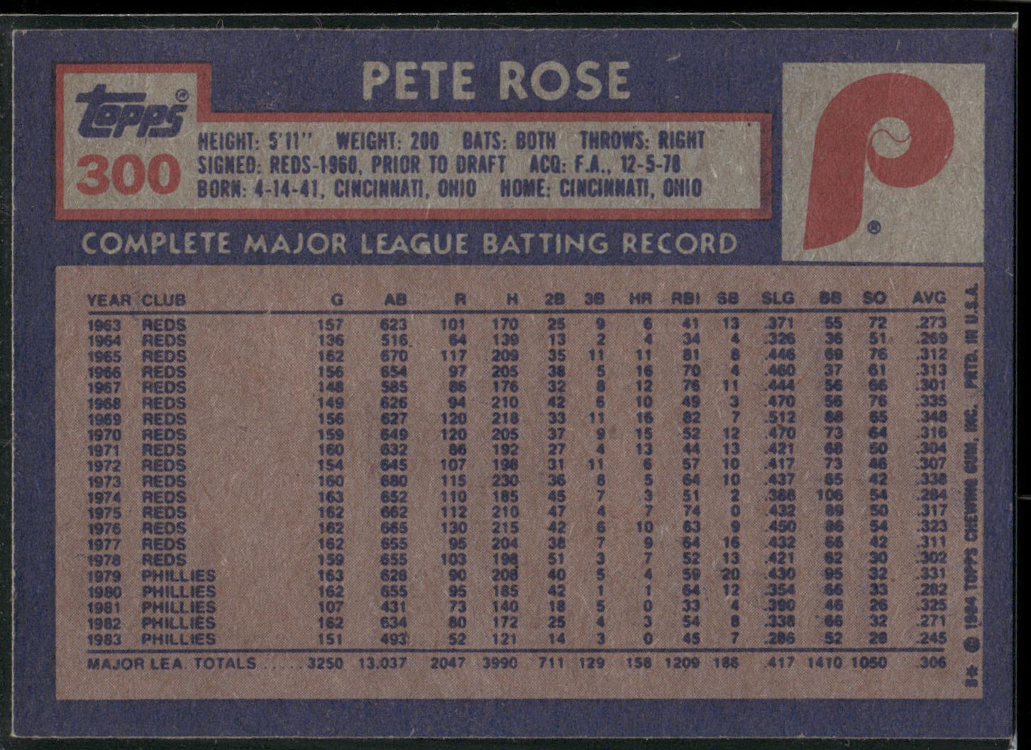 1984 Topps #300 Pete Rose