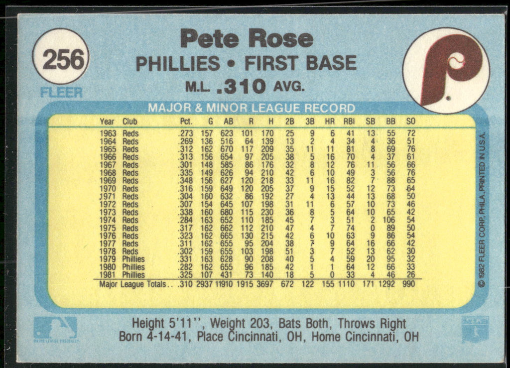 1982 Fleer #256 Pete Rose