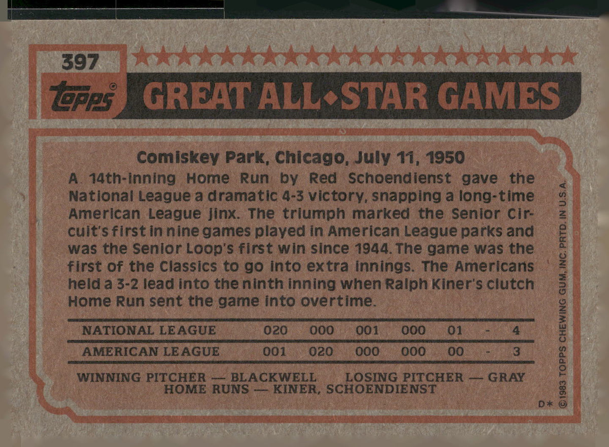 1983 Topps #397 Pete Rose