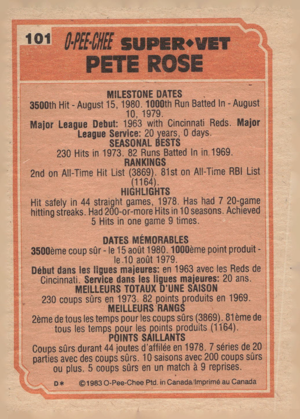 1983 O-Pee-Chee #101 Pete Rose