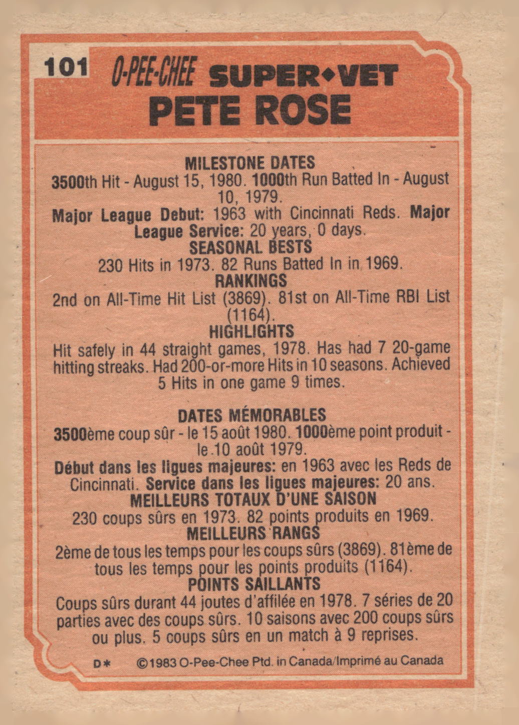 1983 O-Pee-Chee #101 Pete Rose