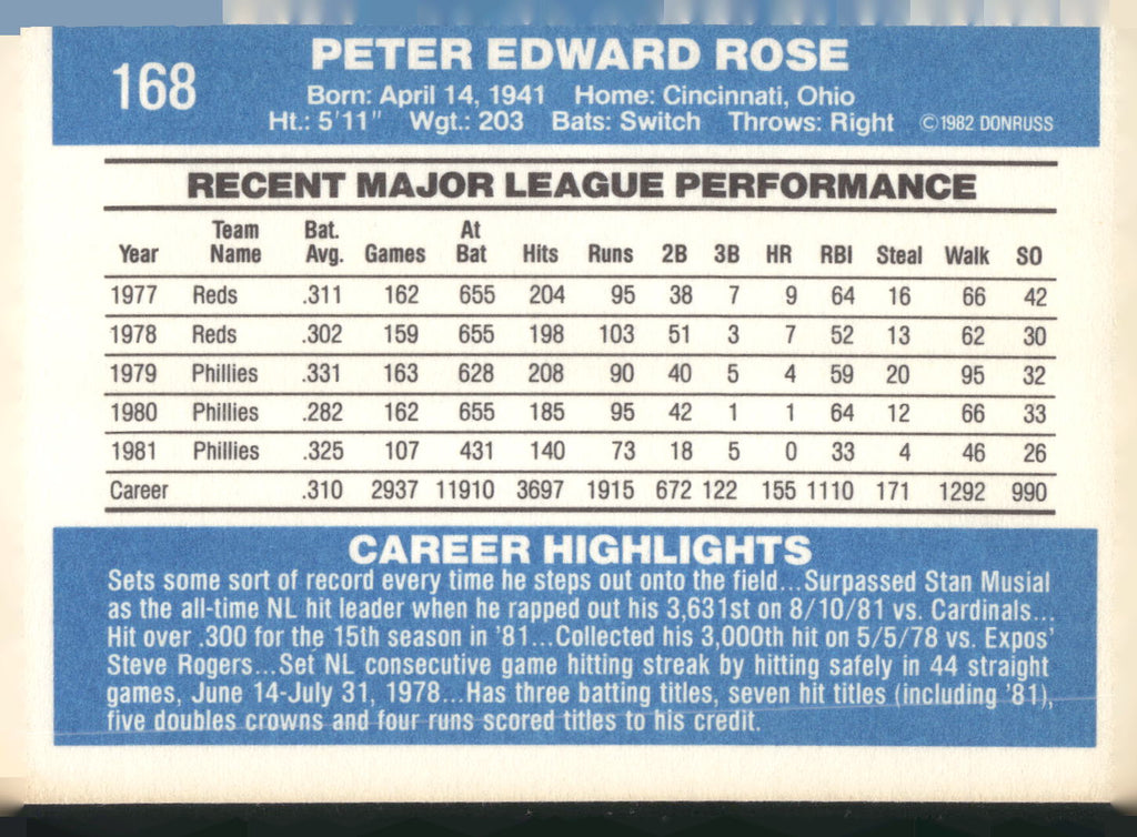 1982 Donruss #168 Pete Rose