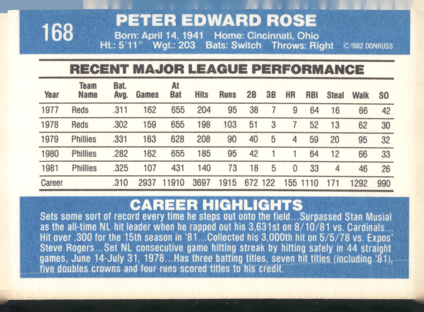 1982 Donruss #168 Pete Rose