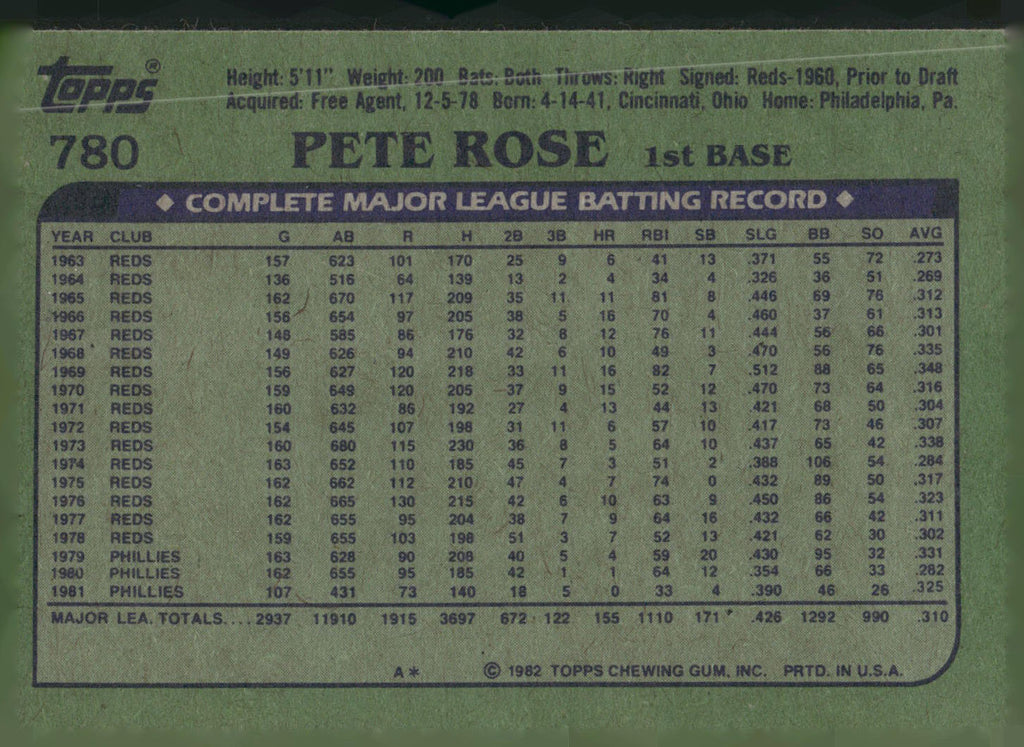 1982 Topps #780 Pete Rose
