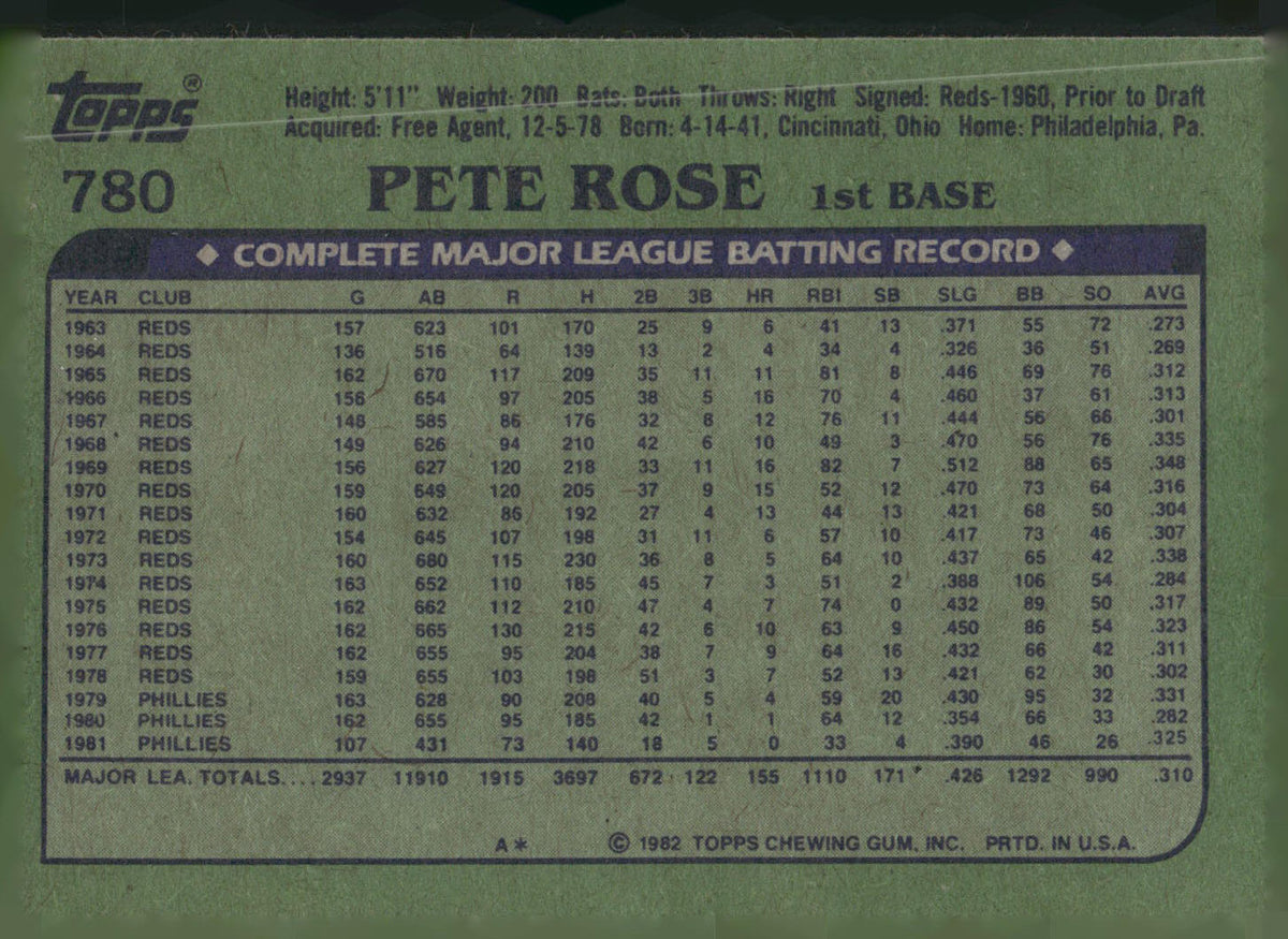 1982 Topps #780 Pete Rose