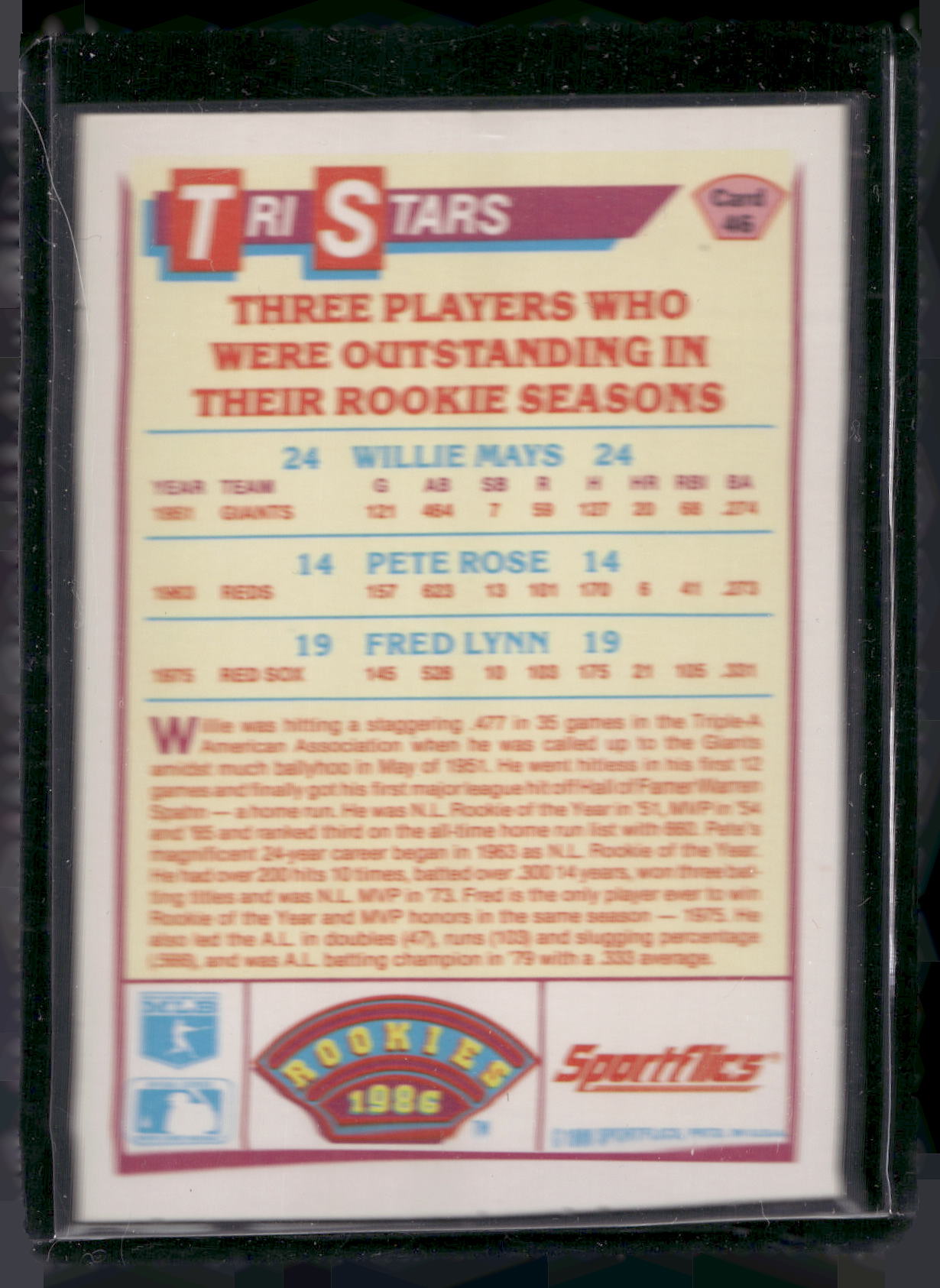 1986 Sportflics Rookies #46 Outstanding Rookie Seasons Lynn Mays Rose