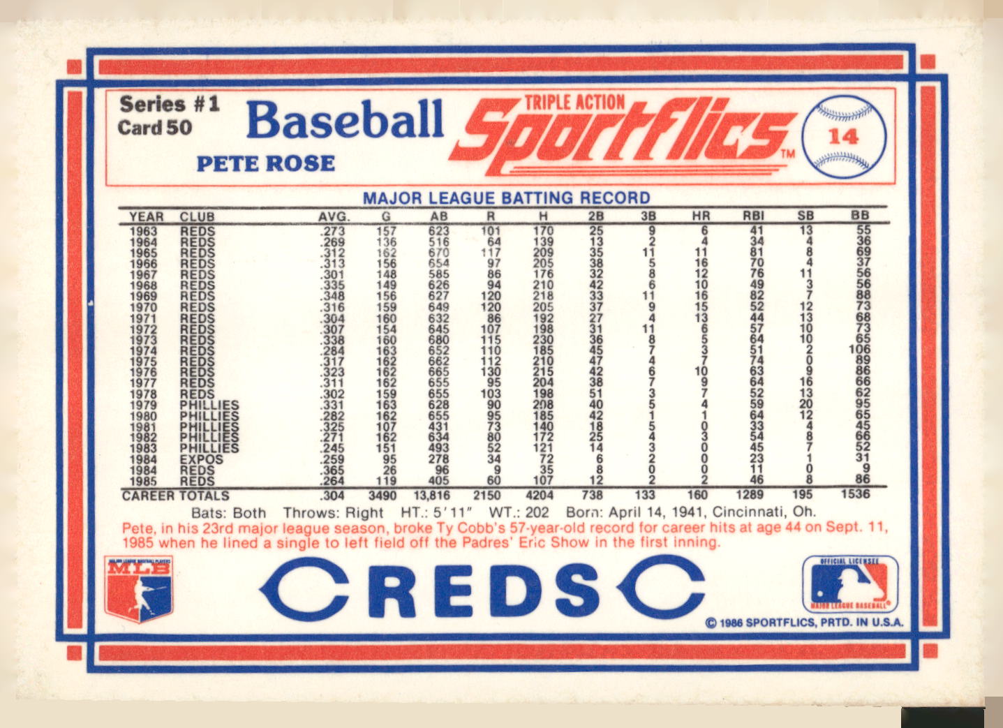 1986 Sportflics #50 Pete Rose
